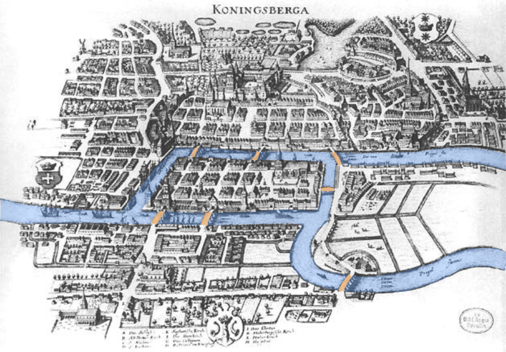 Königsberg